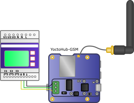 Connection using a Yocto-RS485 mounted on a YoctoHub-GSM-3G-EU
