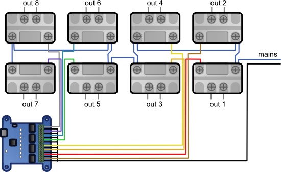 Connection scheme