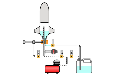 The pressurizing stage