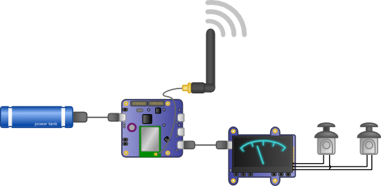 The transmitter electronics