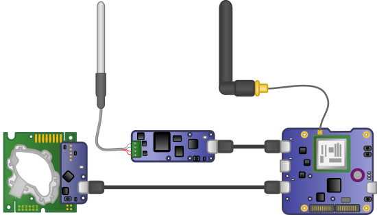 The system schematic