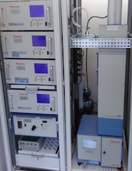 Air monitoring equipments