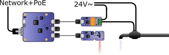 Diagram of the electronic regulation system