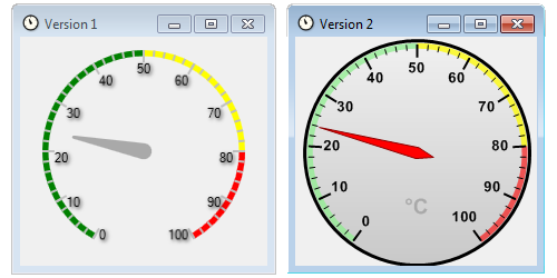 Angular gauge:  version 1 and version 2