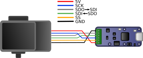 Electric connection, top view