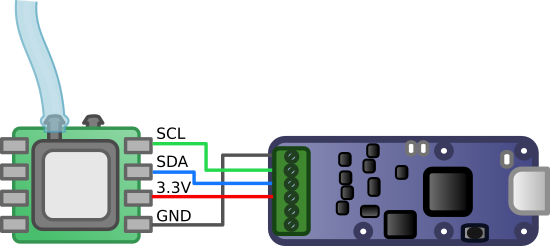 connection with the Yocto-I2C