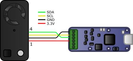 Raccordement d'un capteur SEN6x au Yocto-I2C Raccordement d'un capteur SEN6x au Yocto-I2C