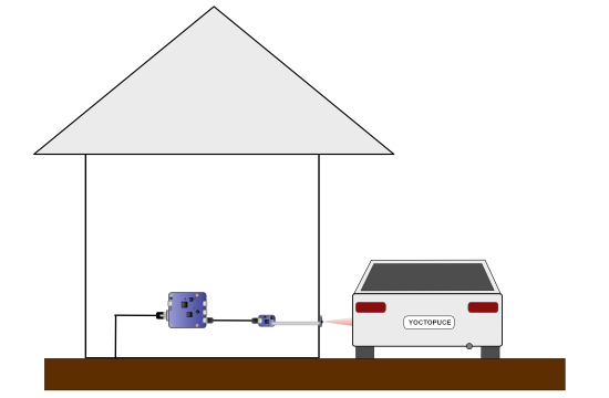 The installation diagram