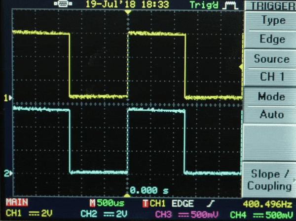 phaseMove(0.5, 1500) sur un signal à 400Hz, et retour