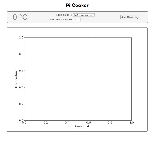 The web UI to setup the cooking parameters