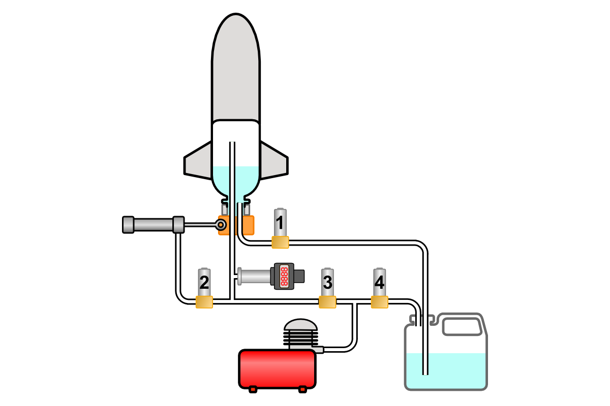 hydro launch water rocket