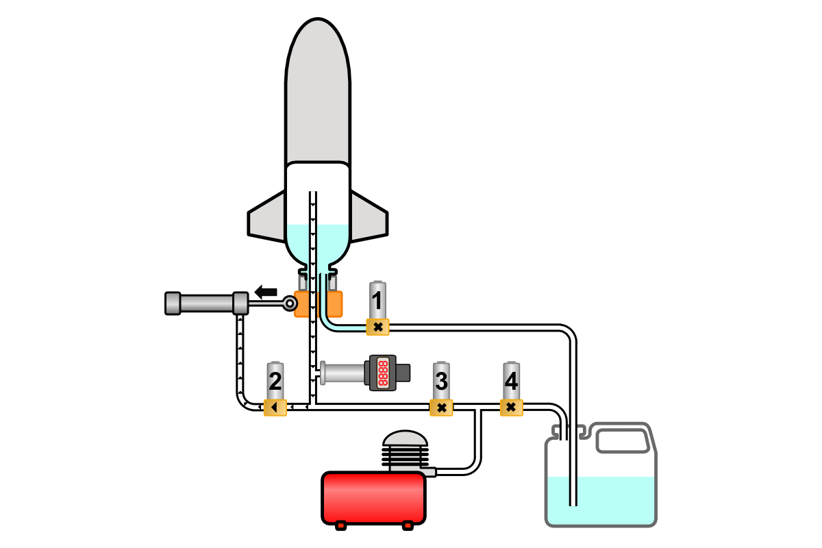 Un Lanceur De Fusees A Eau Autonome