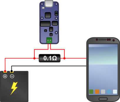 Câblage du Yocto-milliVolt-Rx pour mesurer la consommation d'un téléphone.