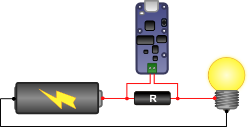 If we insert a resistor in a circuit, we can measure the current going through with a Yocto-milliVolt-Rx