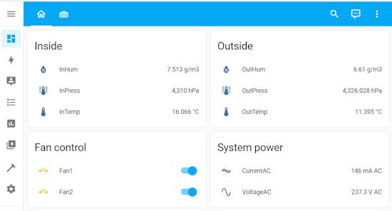 It only took a few clicks to setup this monitoring dashboard